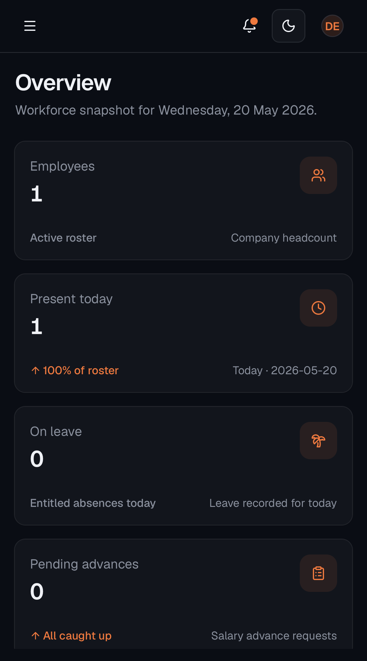 Payoid dashboard
